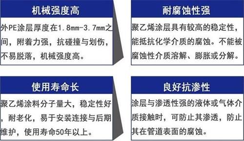 四平3pe防腐钢管供应性能优势